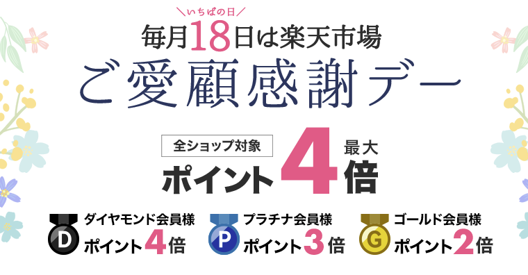 楽天市場nのご愛顧感謝デーのページ