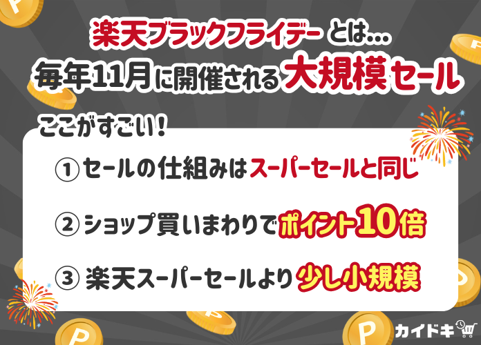 楽天ブラックフライデーとは