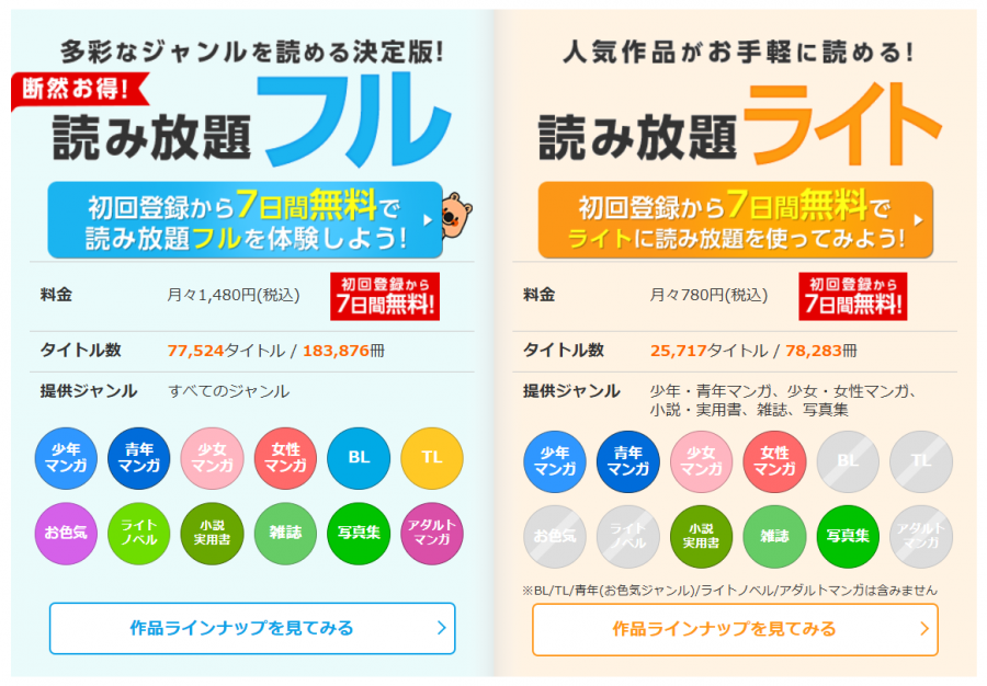 コミックシーモア読み放題の案内ページ