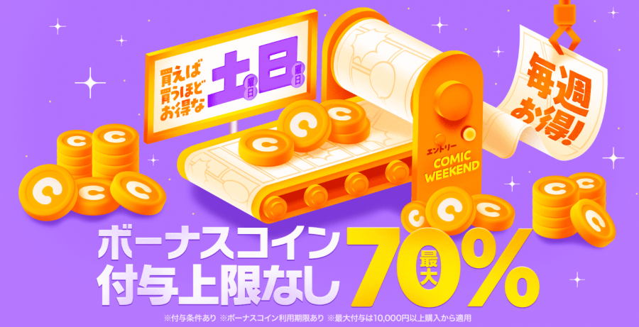 ボーナスコイン最大60% 土日