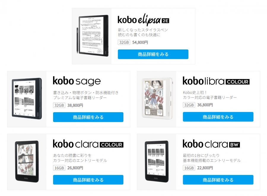 楽天koboの現行機5種の画像