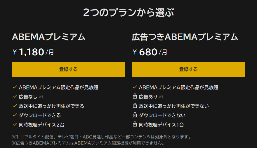 ABEMAプレミアムのトップページ