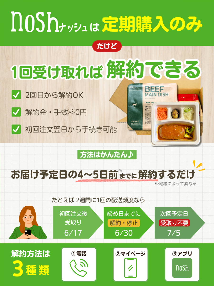 ナッシュ　お試し　画像