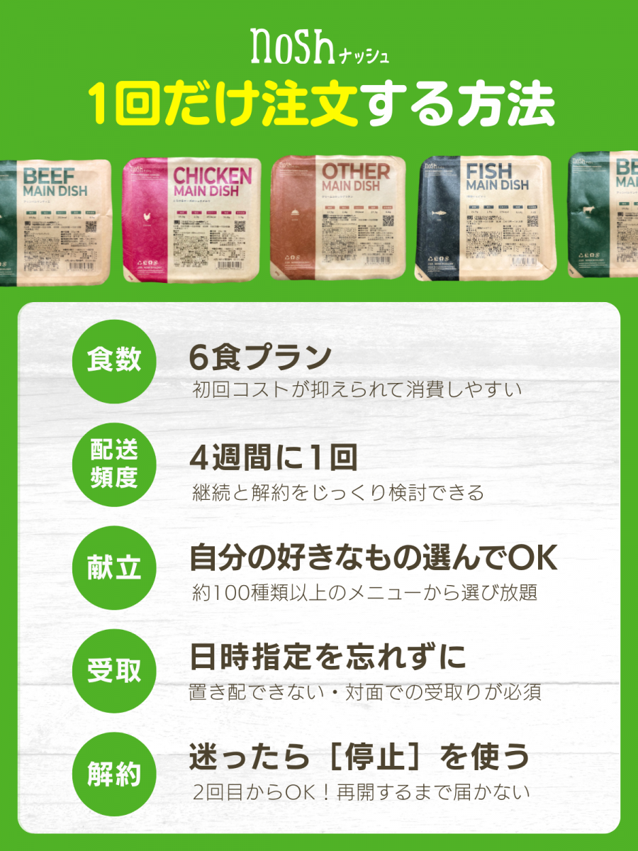 noshのイメージ画像
