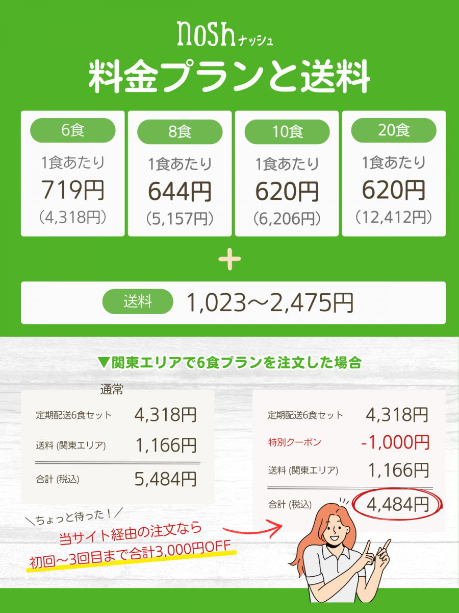 ナッシュ 料金