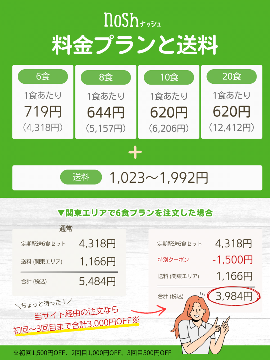 早見表あり】実はややこしいナッシュの料金｜1ヵ月の総費用・地域