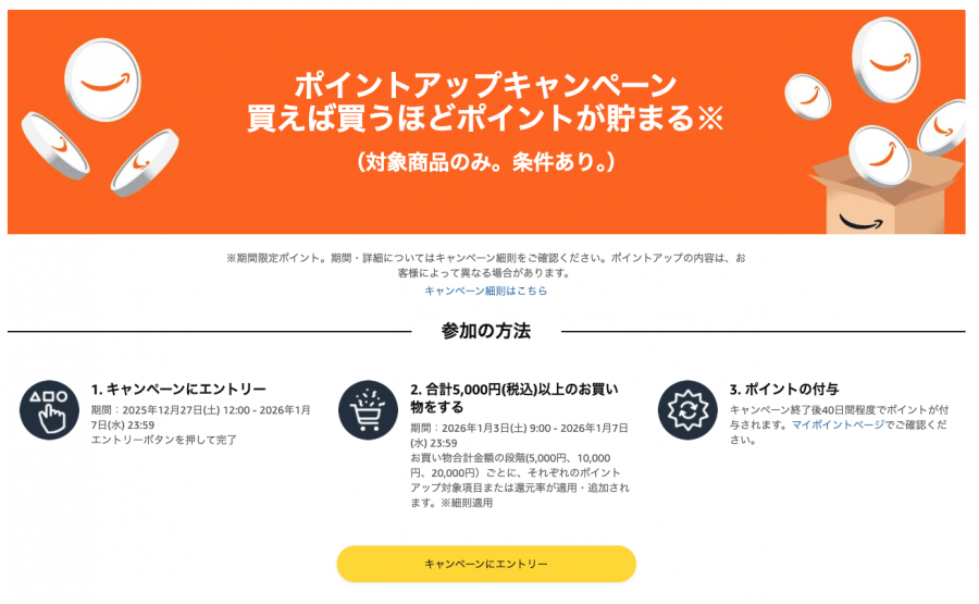 スマイルSALEポイントアップキャンペーン