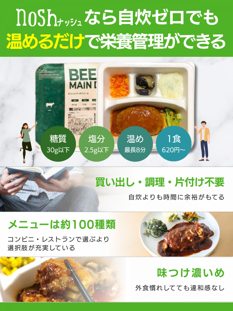 ナッシュとは 図説