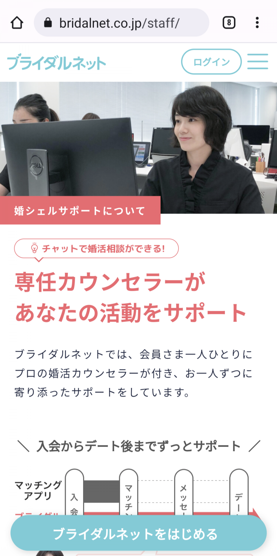 「ブライダルネット」の婚シェルサポート