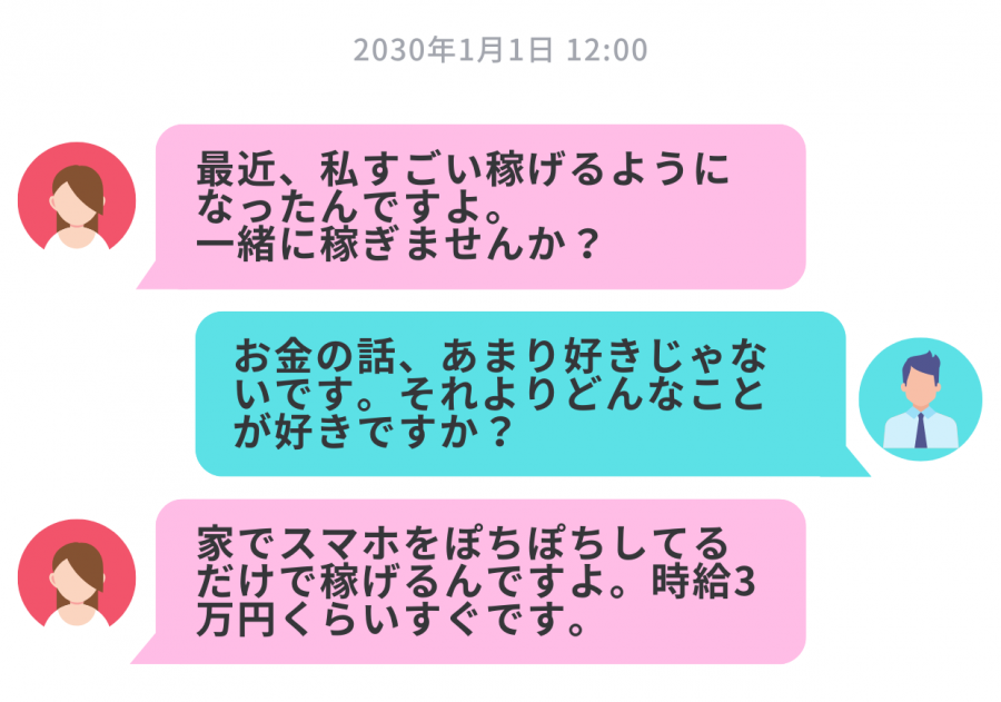 『PCMAX』でお金の話をしてくるメッセージ