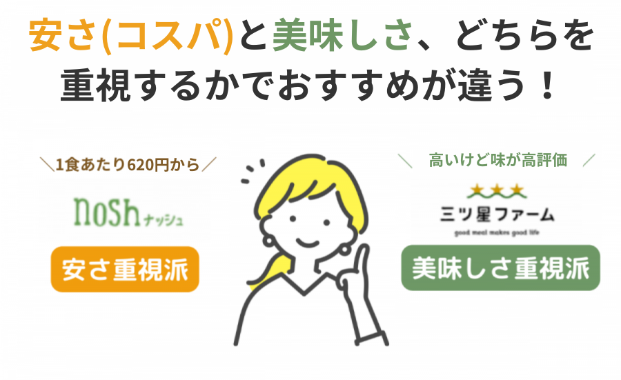 安さ重視ならナッシュ、美味しさ重視ならナッシュがおすすめ