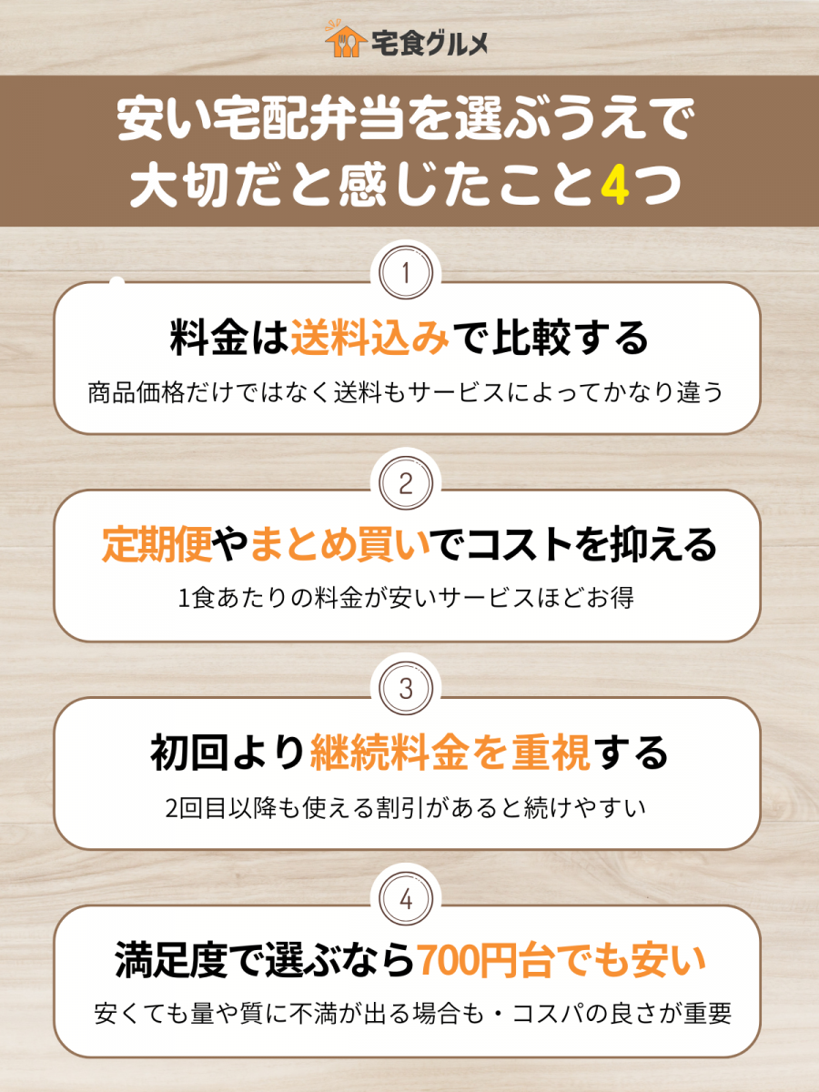 概要が伝わるイメージ画像