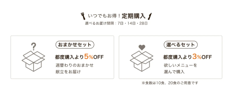 ワタミの宅食ダイレクト 配送便