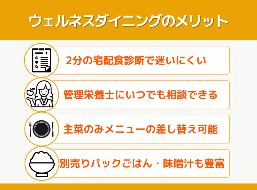ウェルネスダイニングのメリットをまとめた画像