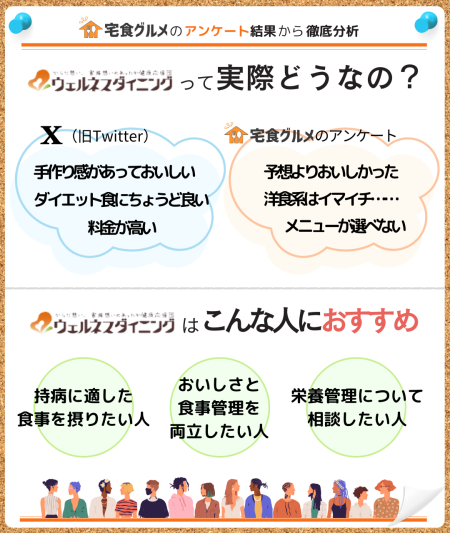 記事内容の概要となる画像