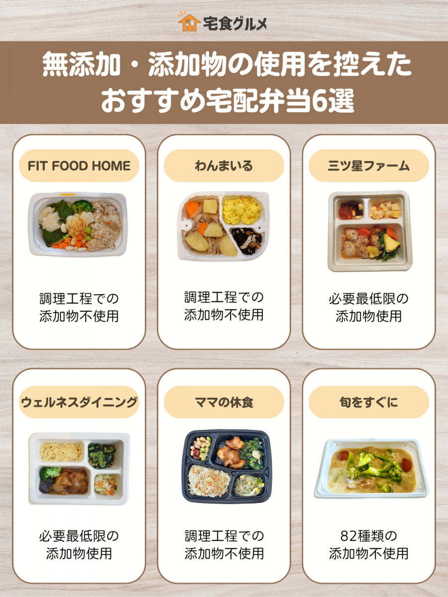 無添加 宅配弁当 図説
