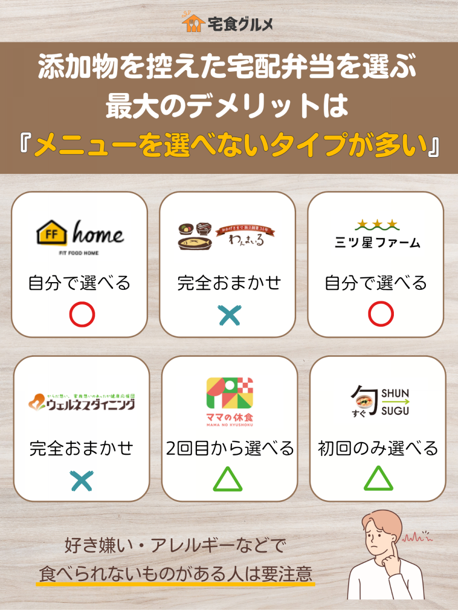 デメリット イメージ画像