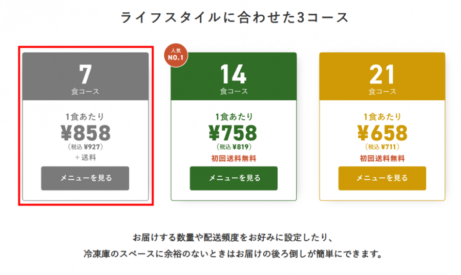 三ツ星ファーム　料金表示の画像