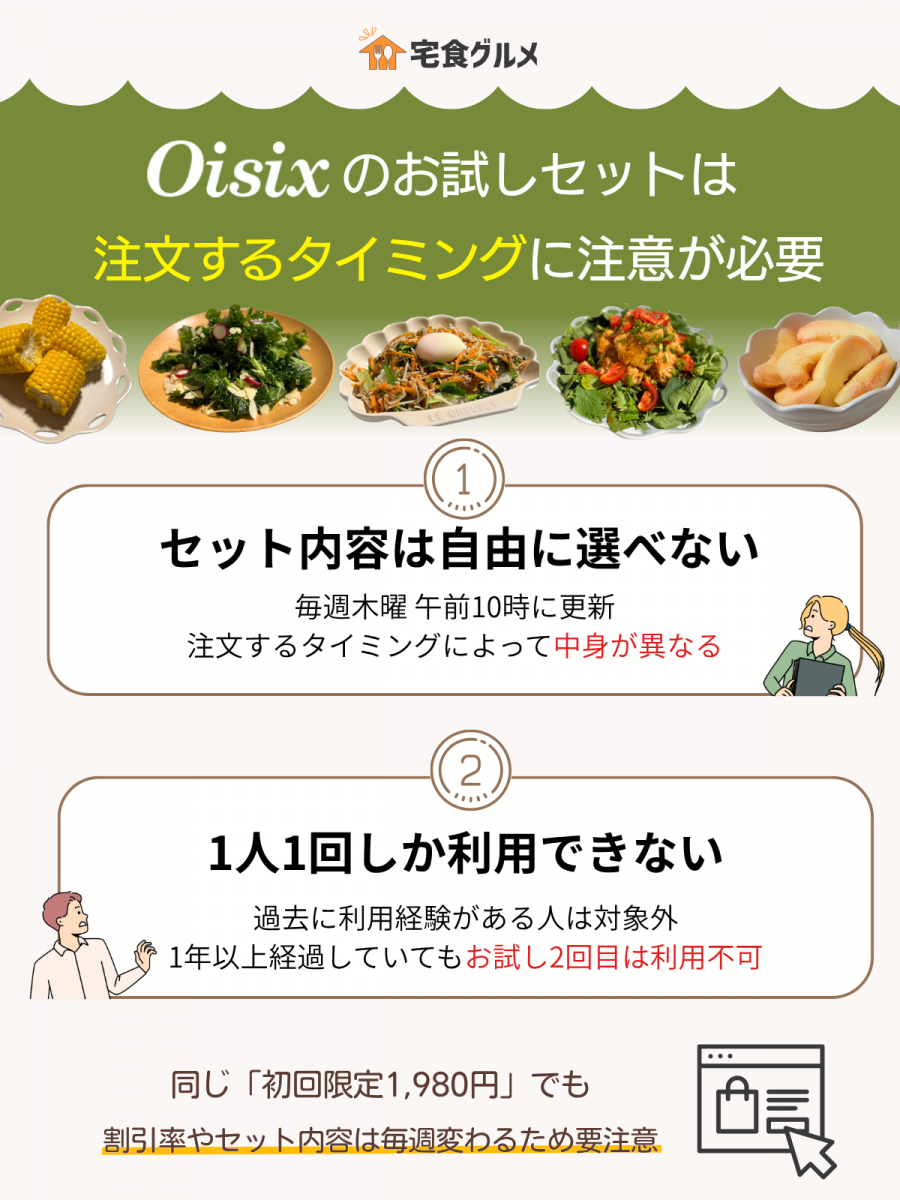 オイシックスお試しセットのデメリット