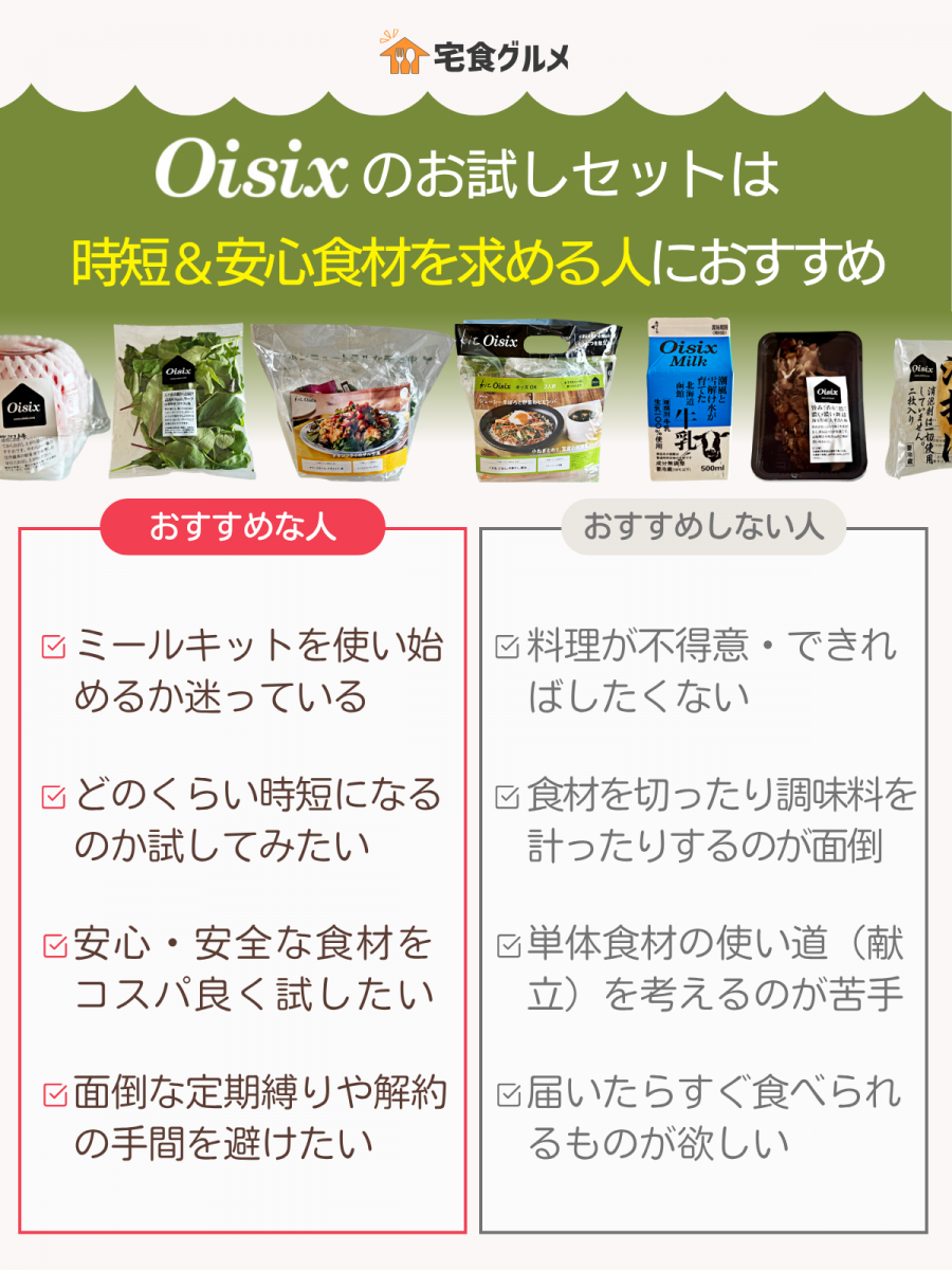 オイシックスお試しセット おすすめな人