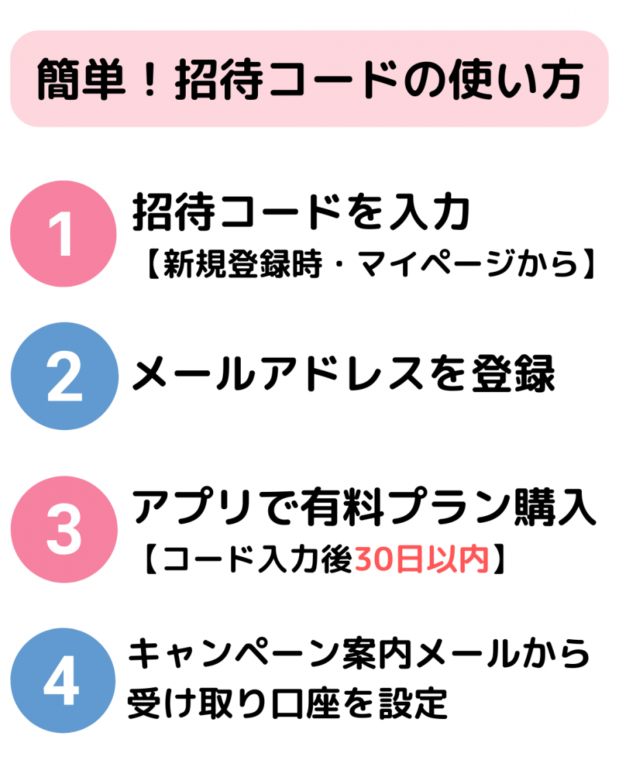 タップルの招待コードの使い方