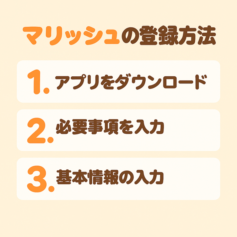 マリッシュの登録方法