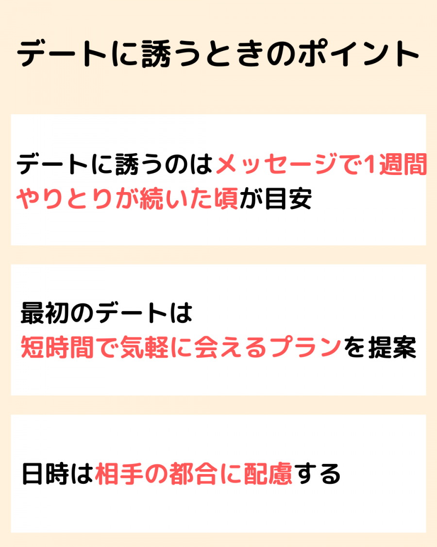 デートに誘う時のポイント