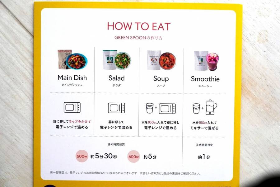 グリーンスプーンの作り方