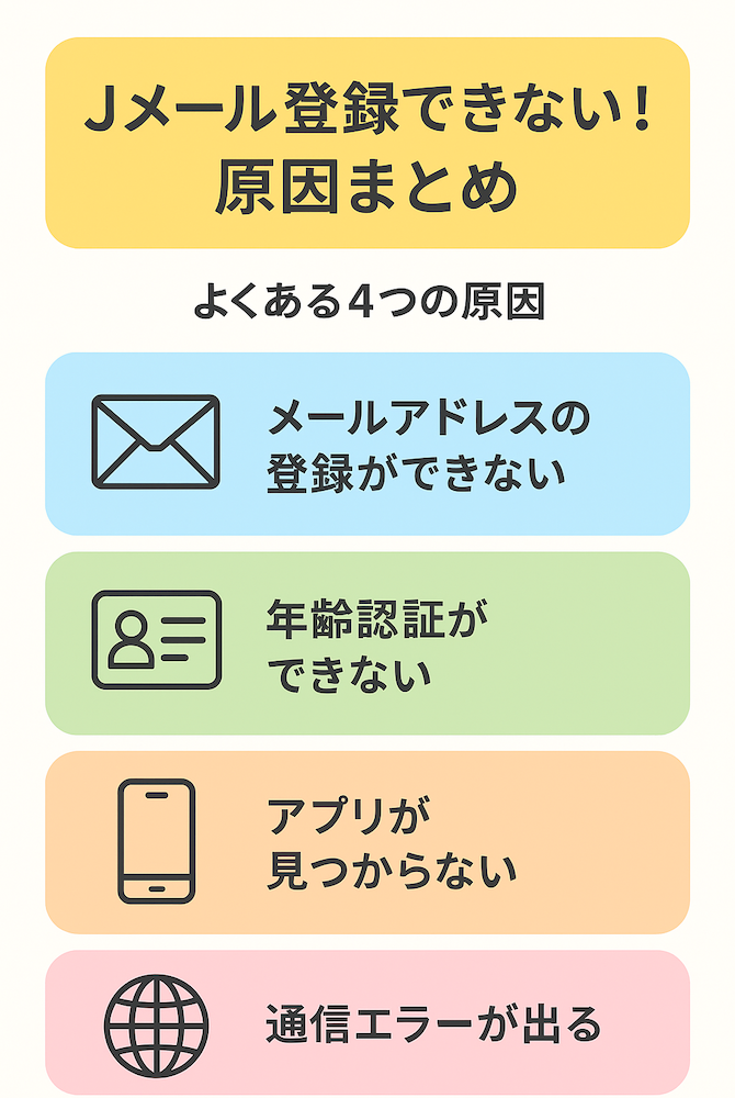 Jメールに登録できない原因と対処法