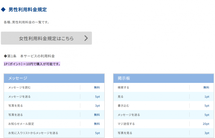 PCMAXで男性の1ポイントは10円相当