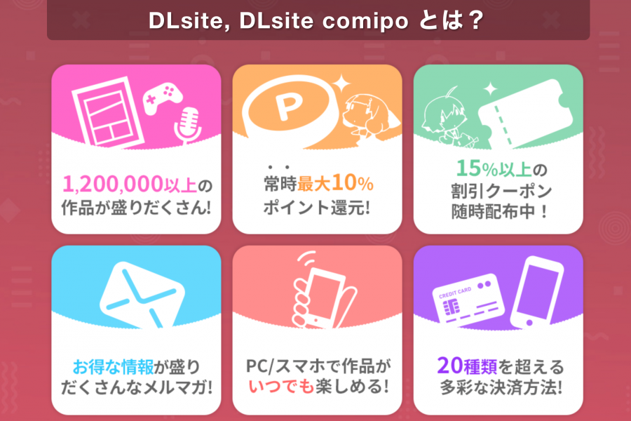 DLsite　公式サイト