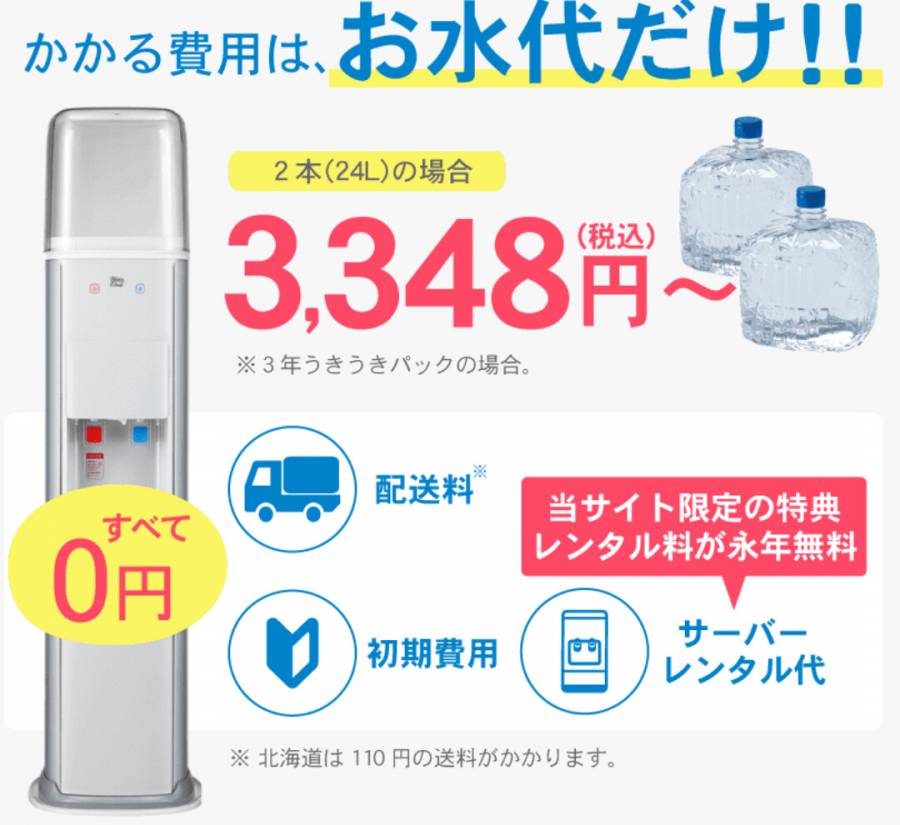 ウォーターワン　費用　限定サービス