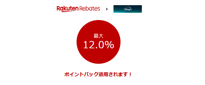 楽天リーベイツのディズニープラスポイントバック