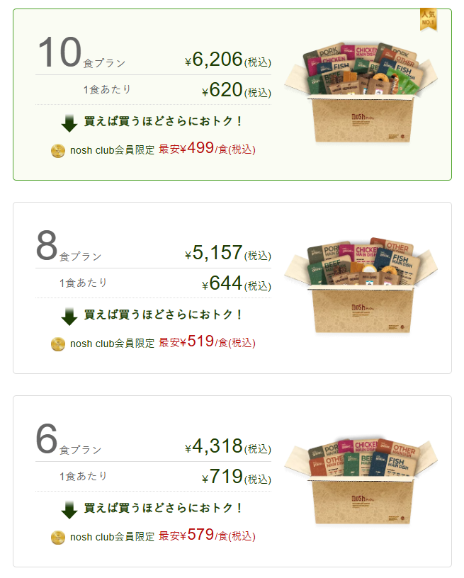 ナッシュの料金プラン