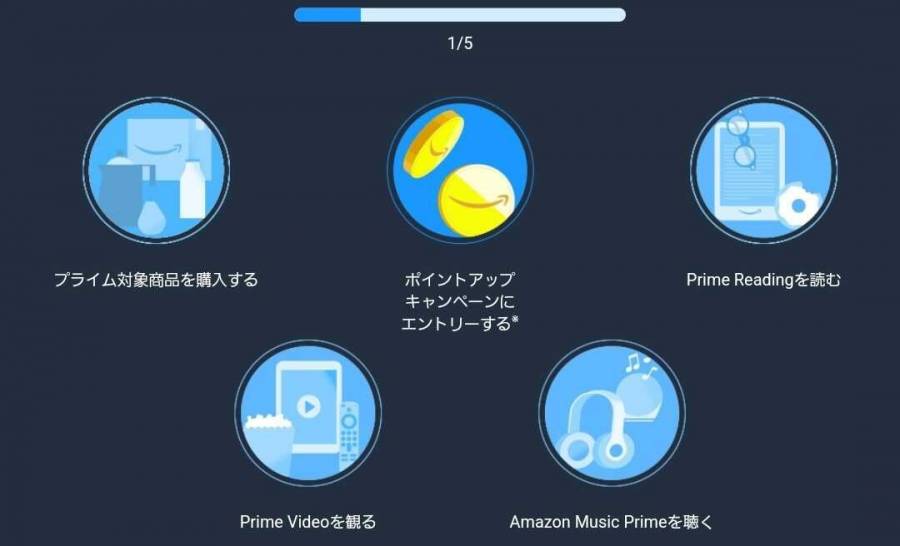 Amazonプライムデー2024 スタンプラリーのミッション