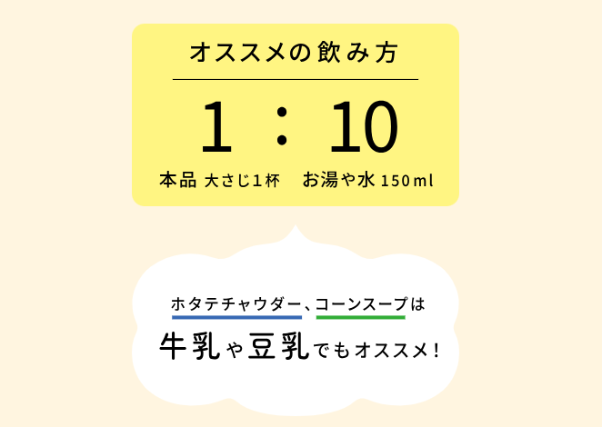 公式サイトによるオススメの飲み方