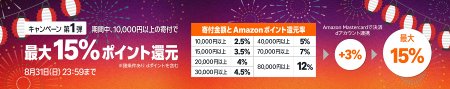 Amazonふるさと納税ポイントアップキャンペーン