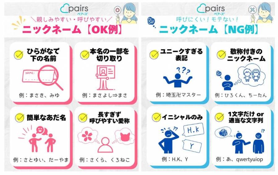 ペアーズ　ニックネーム　OK例