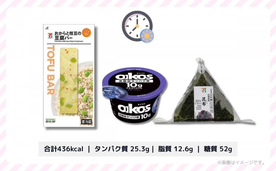 朝のおすすめ高たんぱく