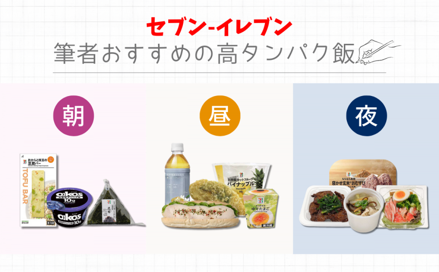 朝昼夜の組み合わせイメージ画像