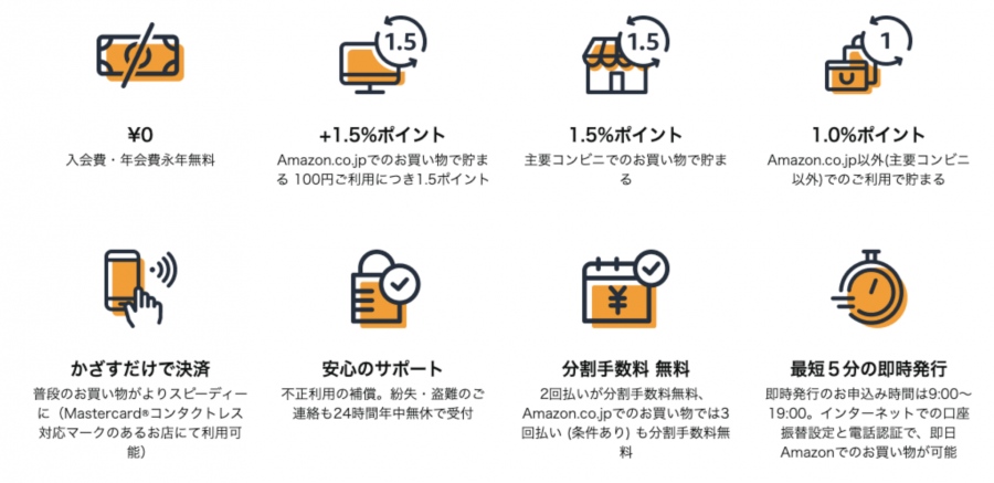 Amazon Mastercardの特典一覧