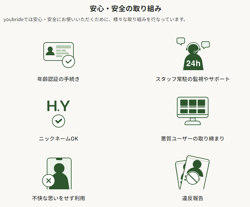 ユーブライド　安心・安全への取り組み