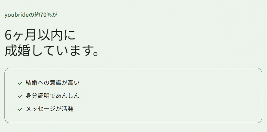 ユーブライド成婚率