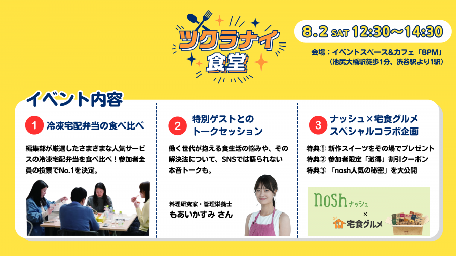 ▲イベント内容