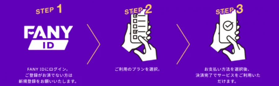 ダウンタウンプラス 登録方法