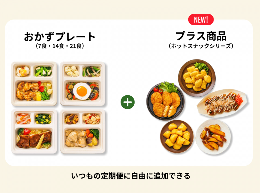 三ツ星ファーム　プラス商品