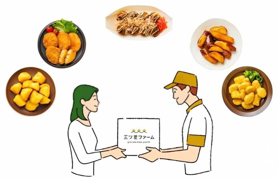 三ツ星ファーム プラス商品とは
