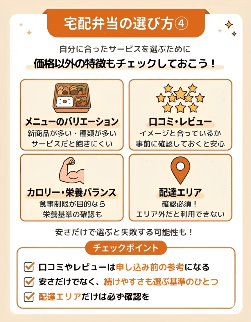 安い宅配弁当の選び方4の図説