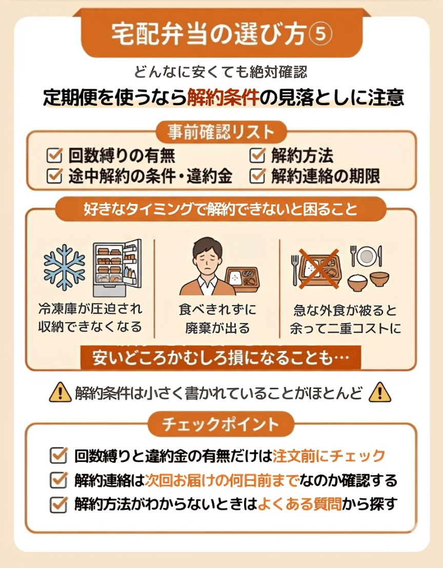 安い宅配弁当の選び方5の図説