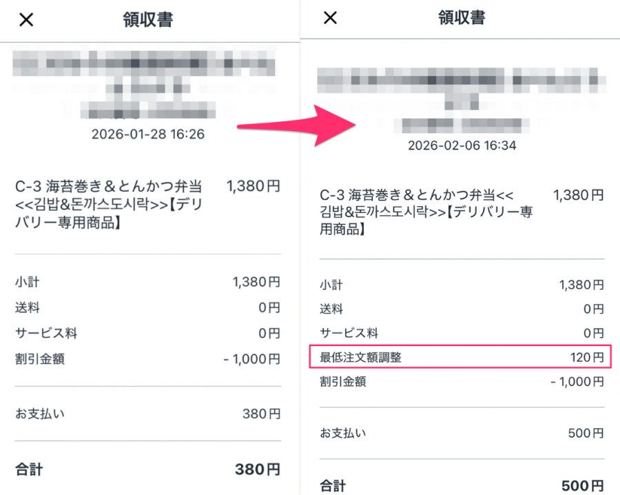 最低注文価格の変更